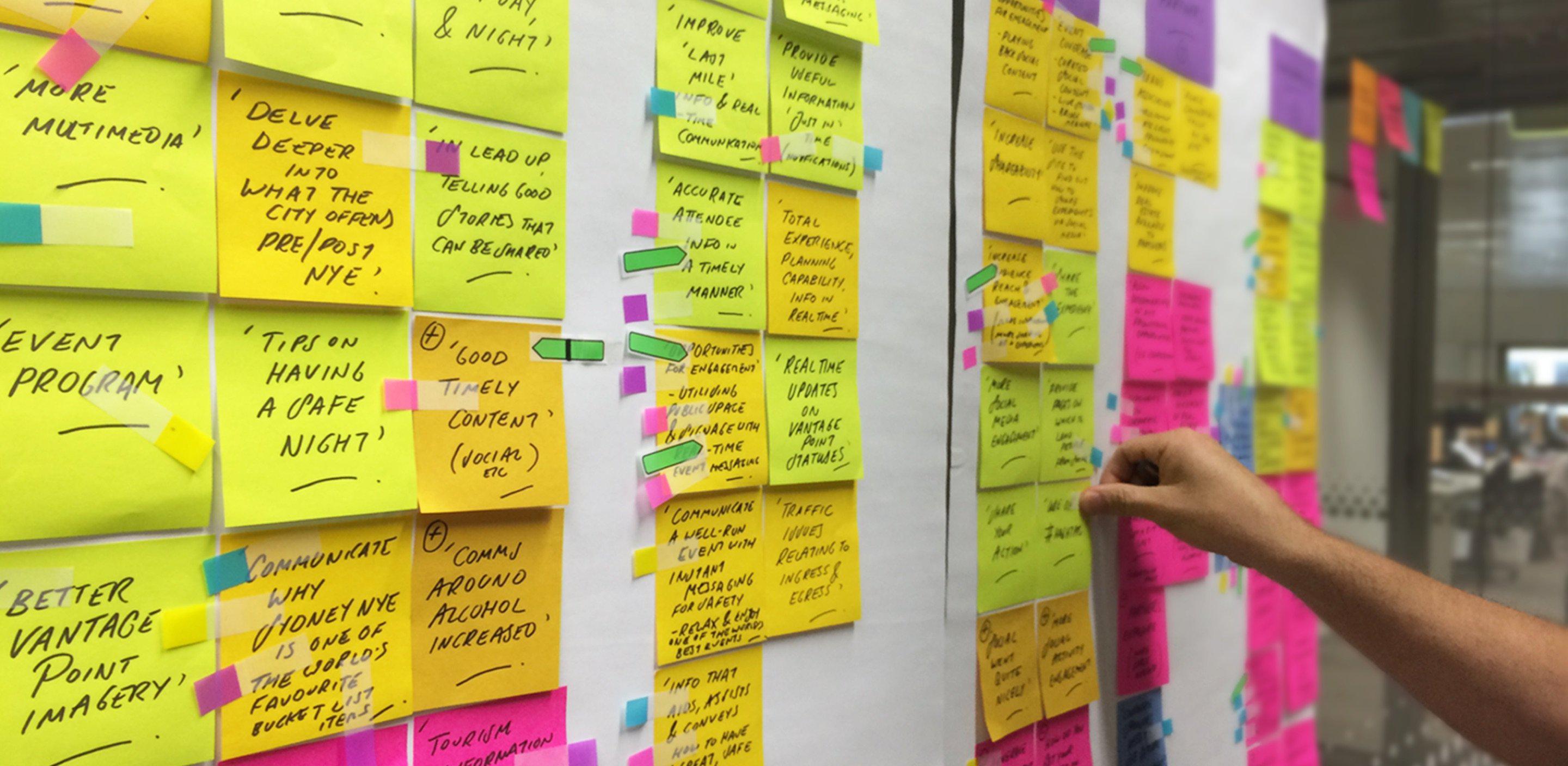 CoS Post Its