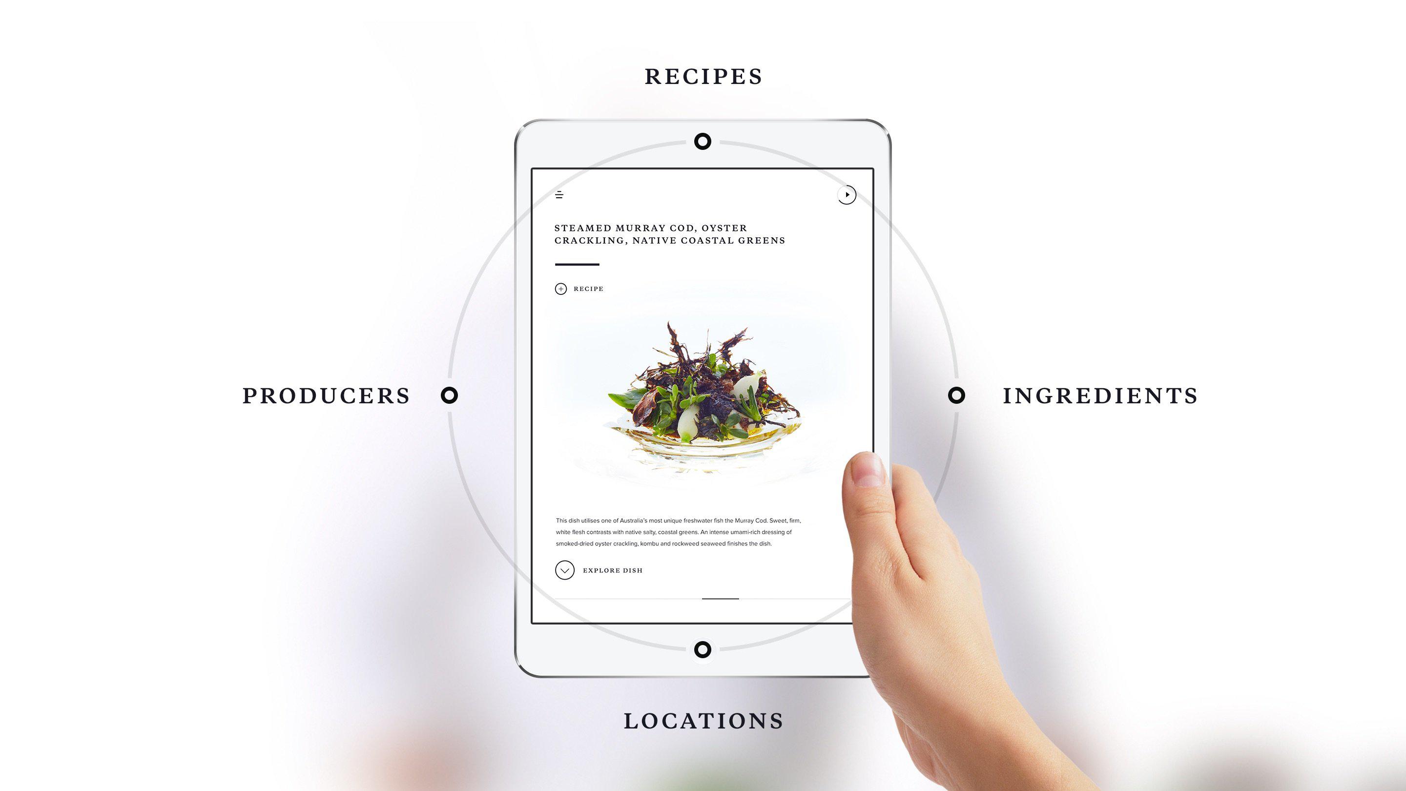 PG App Journey